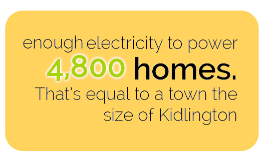 power-enough-homes-stat.jpg#asset:278